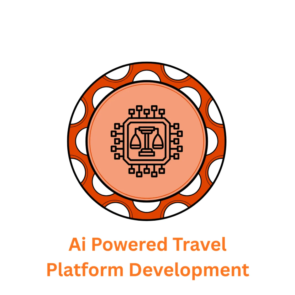 The Future of Travel: Partner with an AI-Powered Travel Platform Development Company