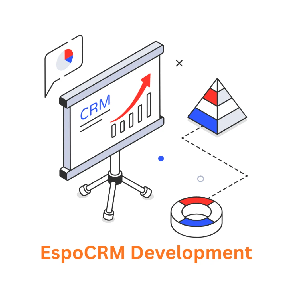 EspoCRM Development Company: Associative - Your Trusted Technology Partner in Pune, India