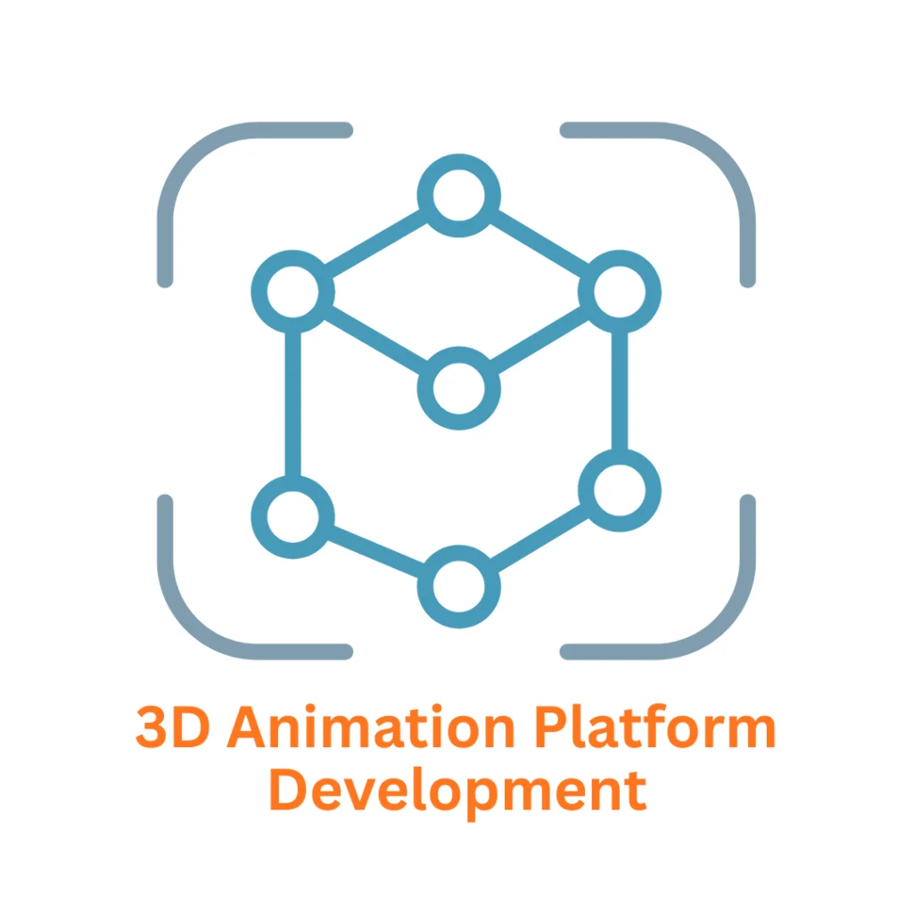 3D Animation Platform Development Company: Transforming Ideas into Reality