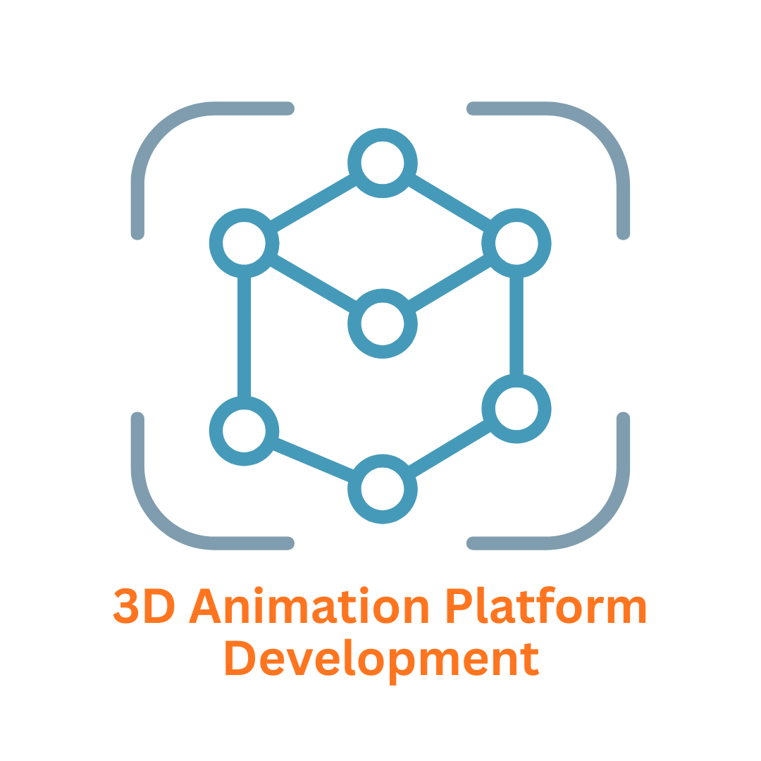 3D Animation Platform Development Company Associative