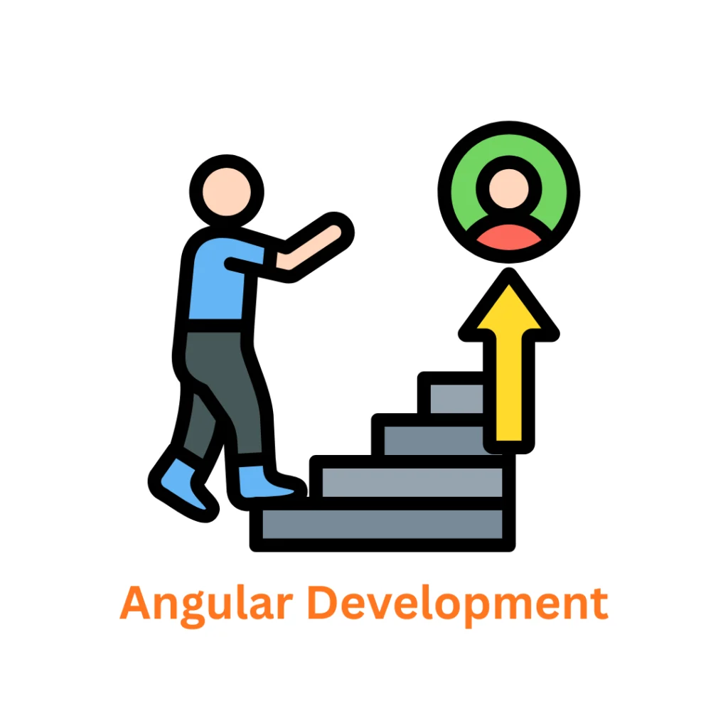 Associative: Your Trusted Angular Development Company in Pune, India