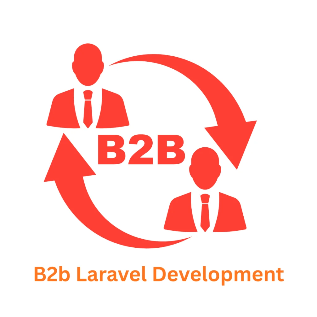 Your Trusted B2B Laravel Development Company: Associative