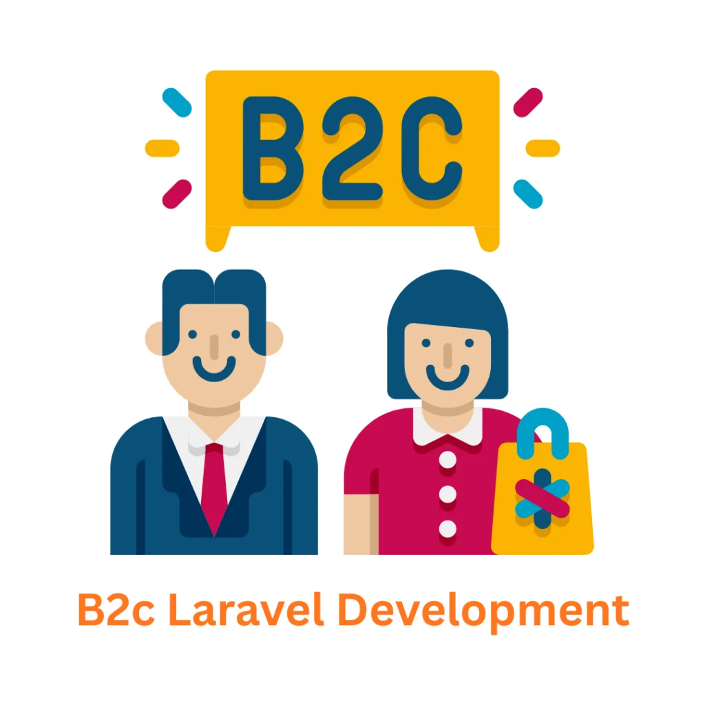 Reliable B2C Laravel Development Company: Associative