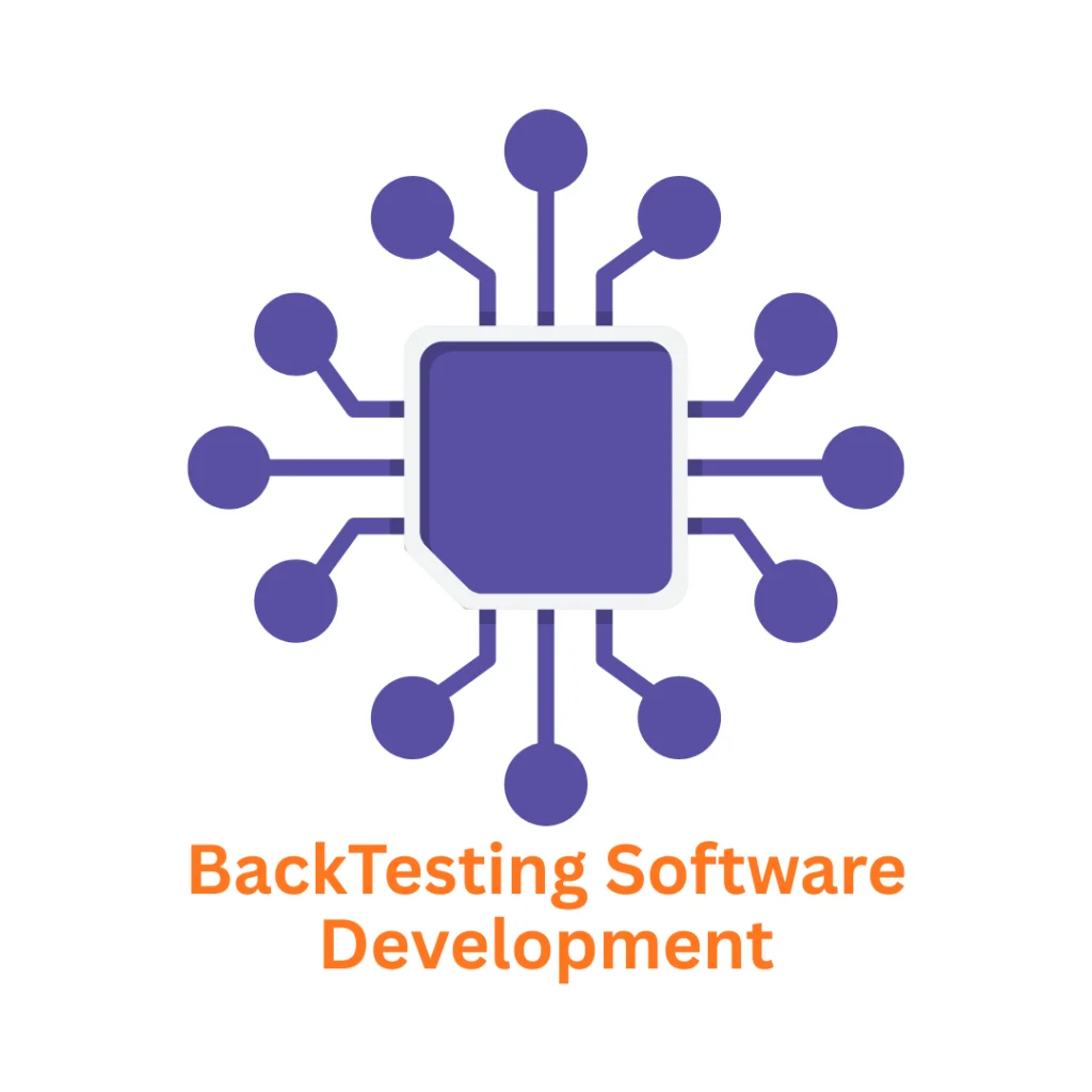 The Premier Backtesting Software Development Company: Associative