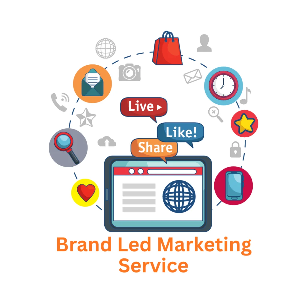 Empower Your Identity with Associative: A Leading Brand-Led Marketing Service Provider