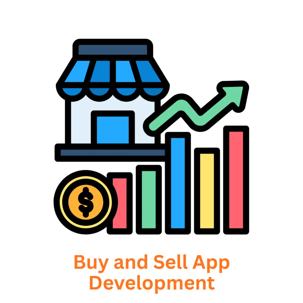 Expert Buy and Sell App Development Company | Associative