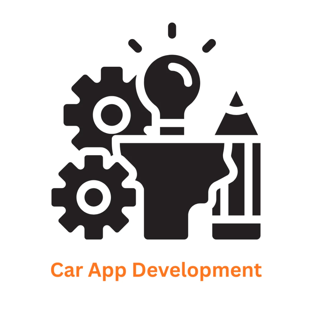 Leading Car App Development Company – Associative