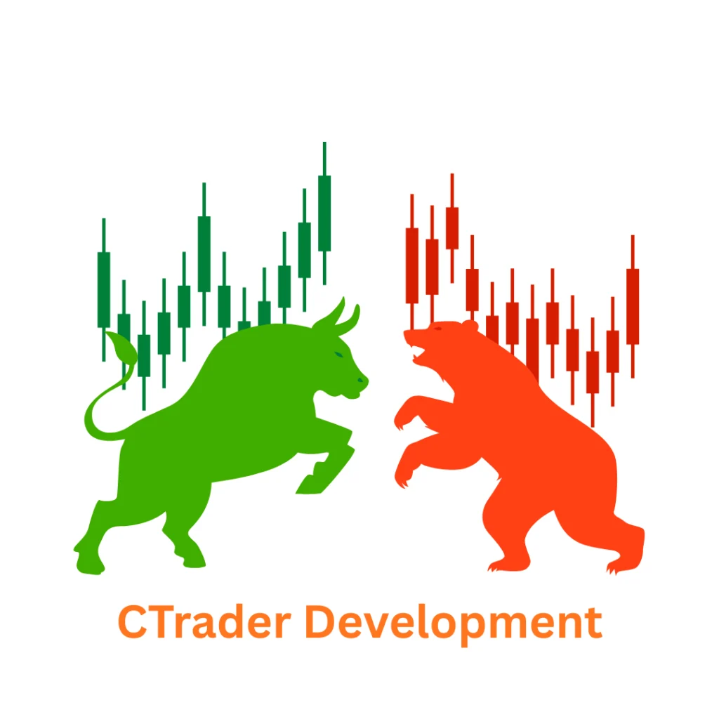 cTrader Development Company: Associative - Your Partner in FinTech Innovation