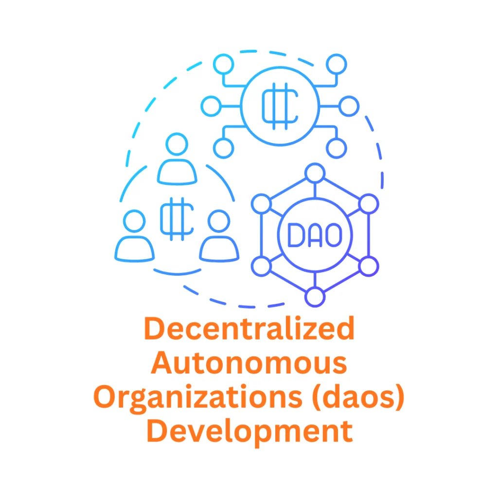 Decentralized Autonomous Organizations (DAOs) Development Company: Innovating with Associative