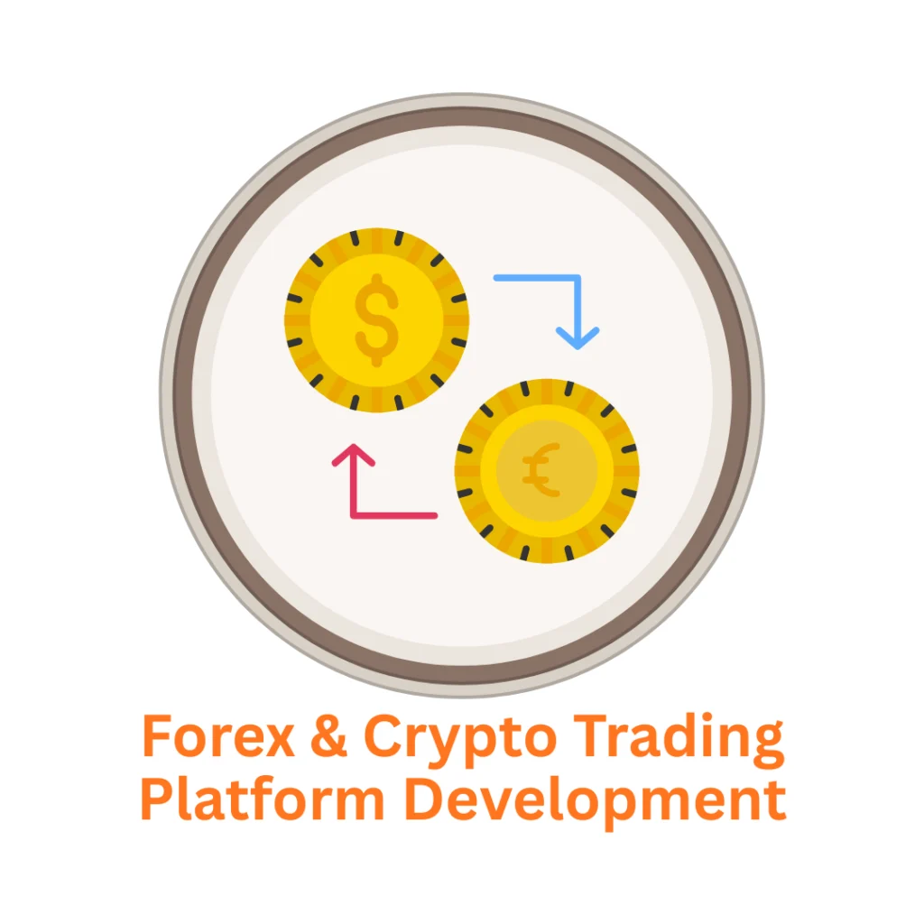 Expert Forex & Crypto Trading Platform Development Company | Associative