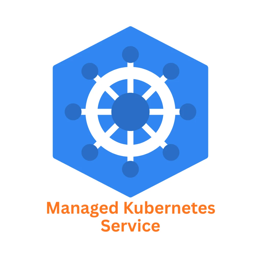 Managed Kubernetes Service by Associative