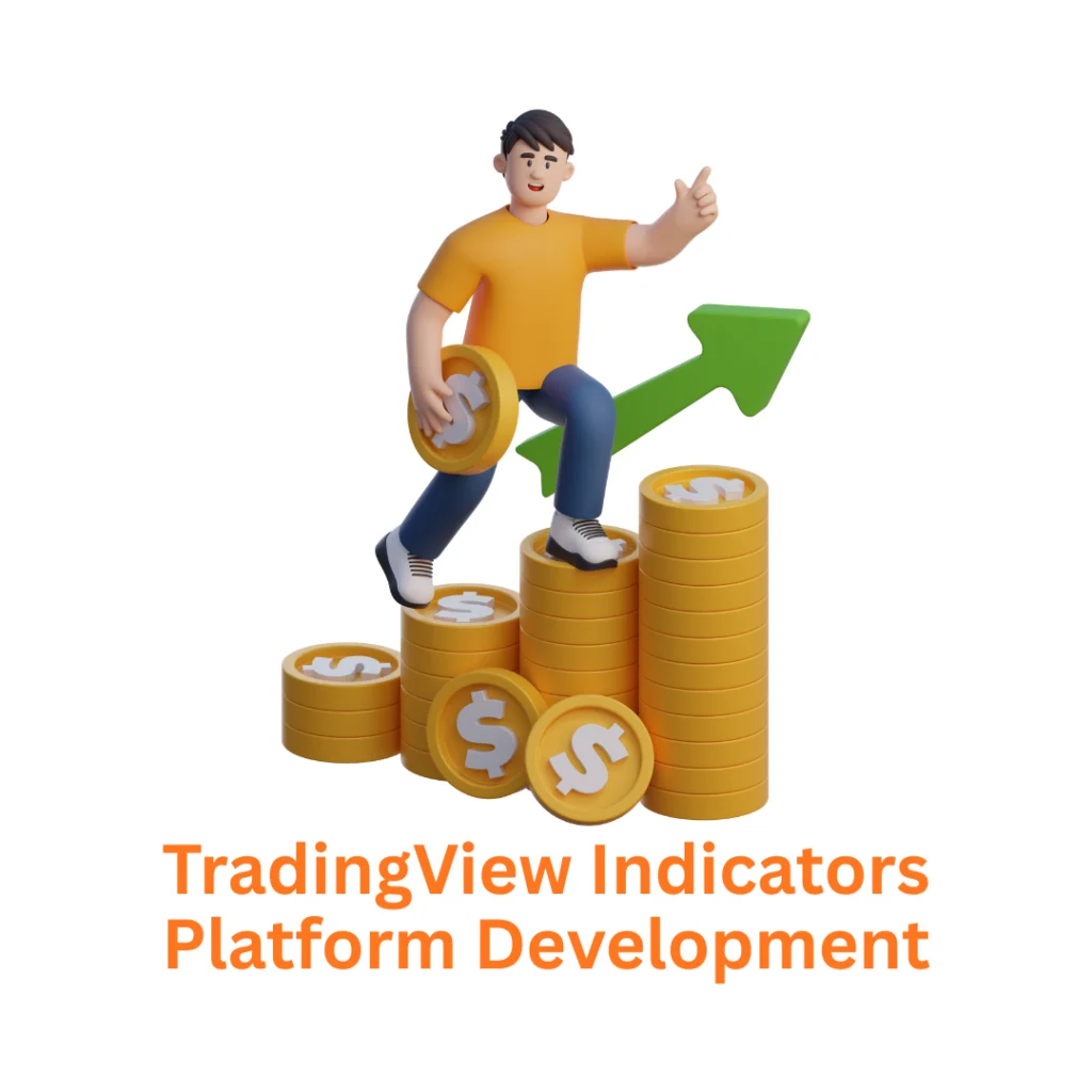 TradingView Indicators Platform Development Company | Associative