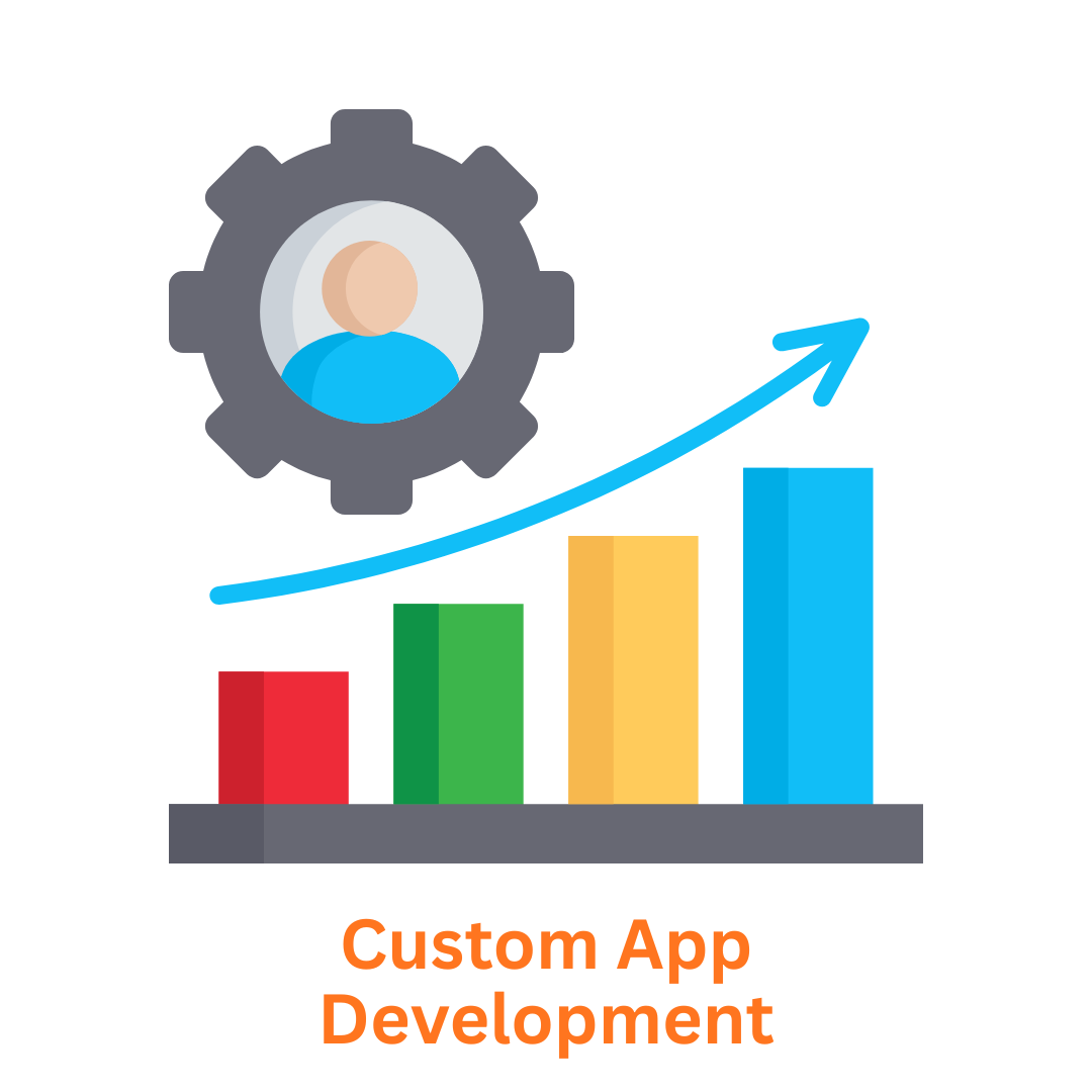 Looking for a Custom App Development Company Associative