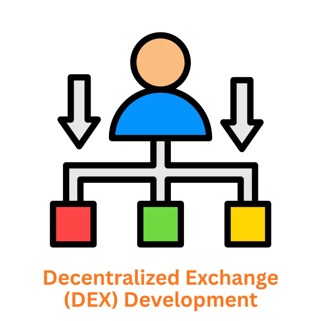 Associative: Your Trusted Decentralized Exchange (DEX) Development Company