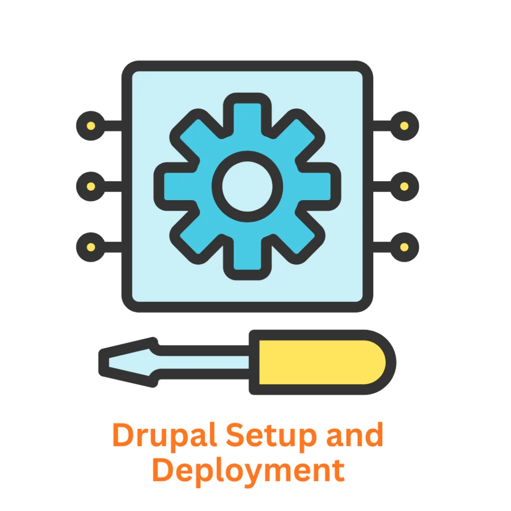Expert Drupal Setup and Deployment Services by Associative
