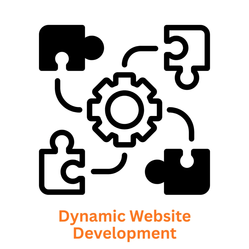 Dynamic Website Development Company