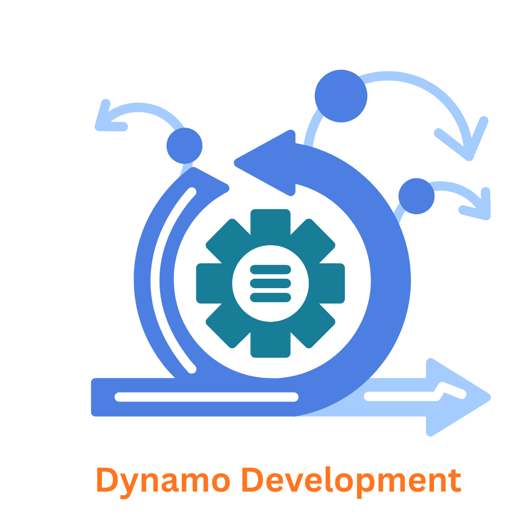 Dynamo Development Dynamo Development Company Associative
