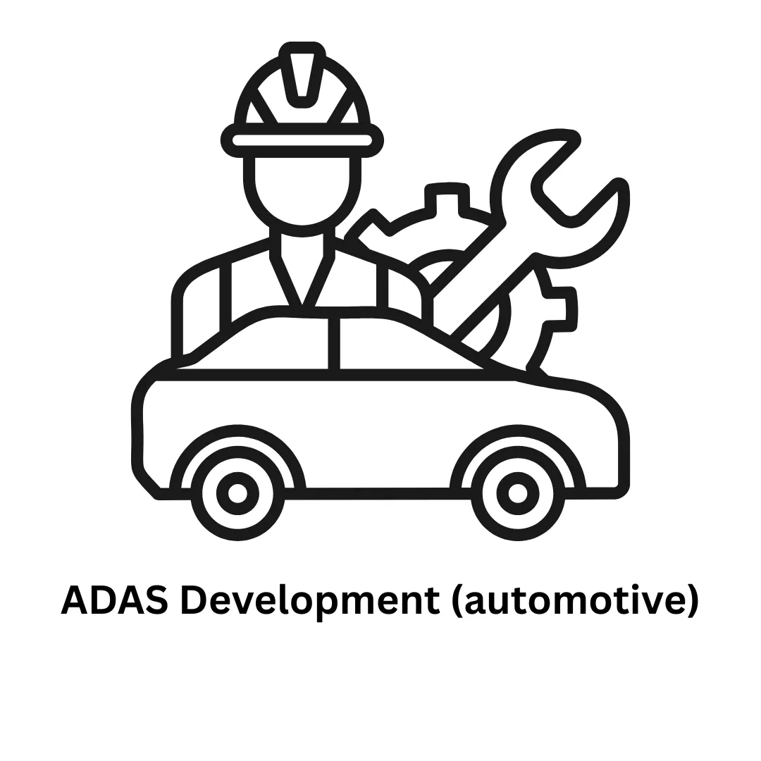 Page Title (H1) ADAS Development (Automotive): Intelligent Solutions for the Road Ahead