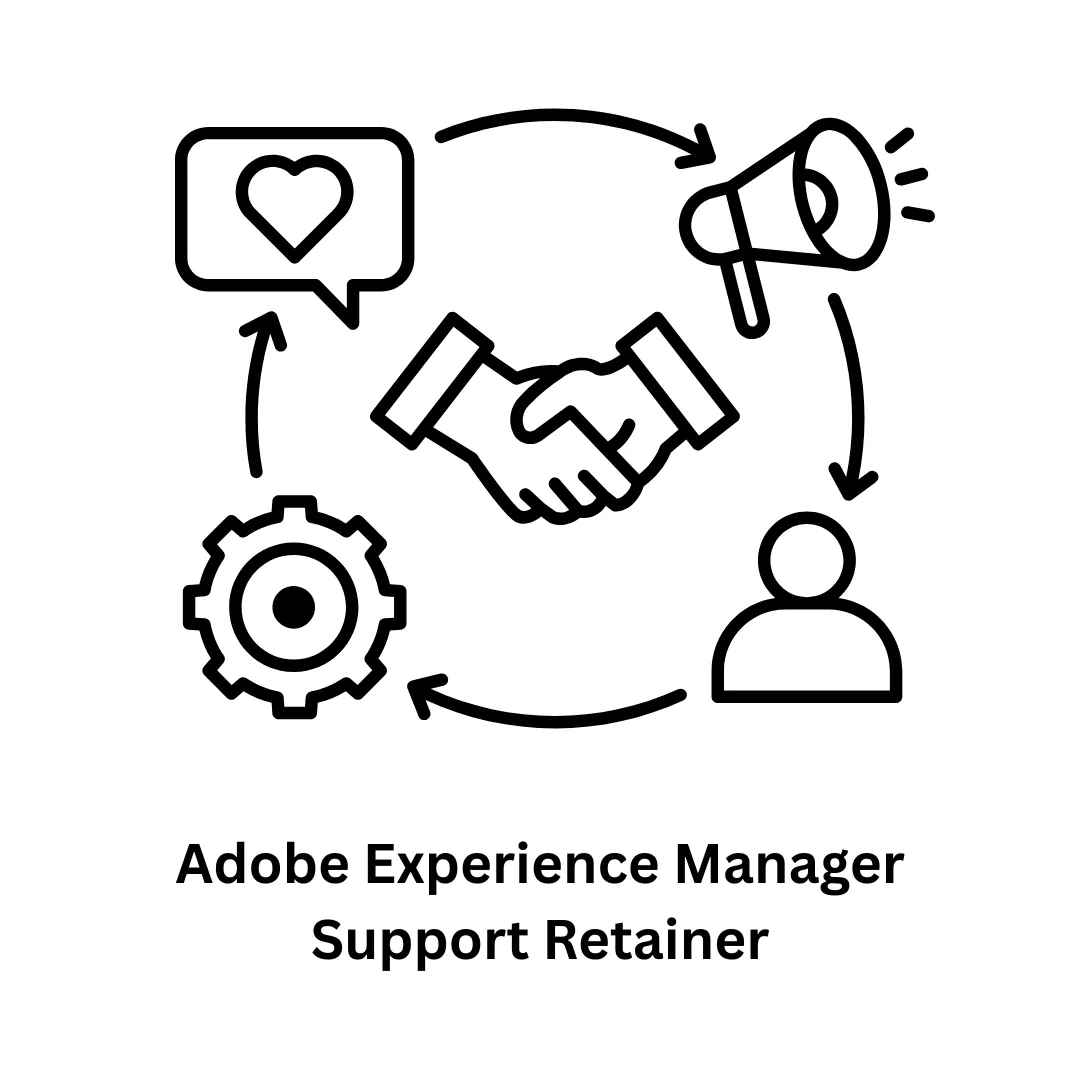 Adobe Experience Manager Support Retainer Services