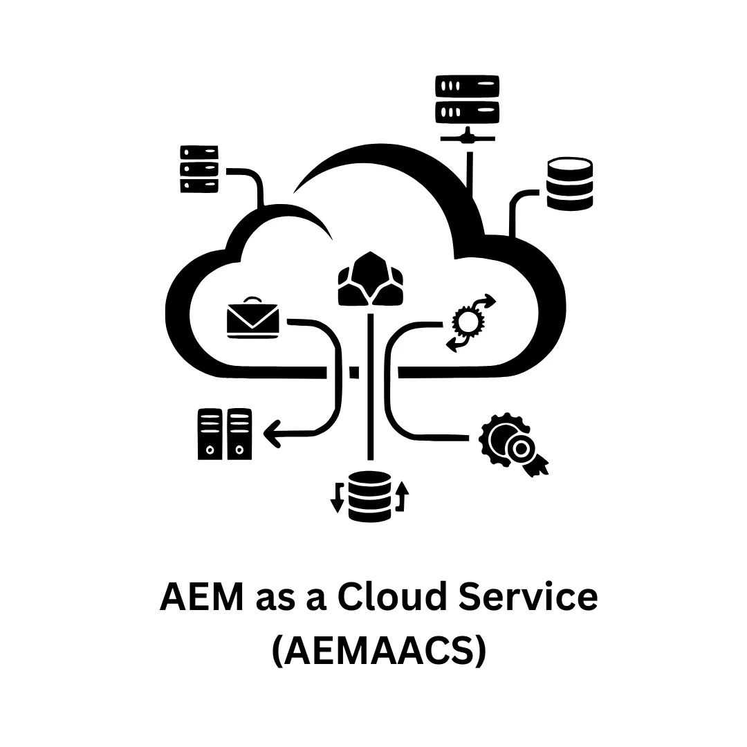 AEM as a Cloud Service (AEMaaCS) Solutions