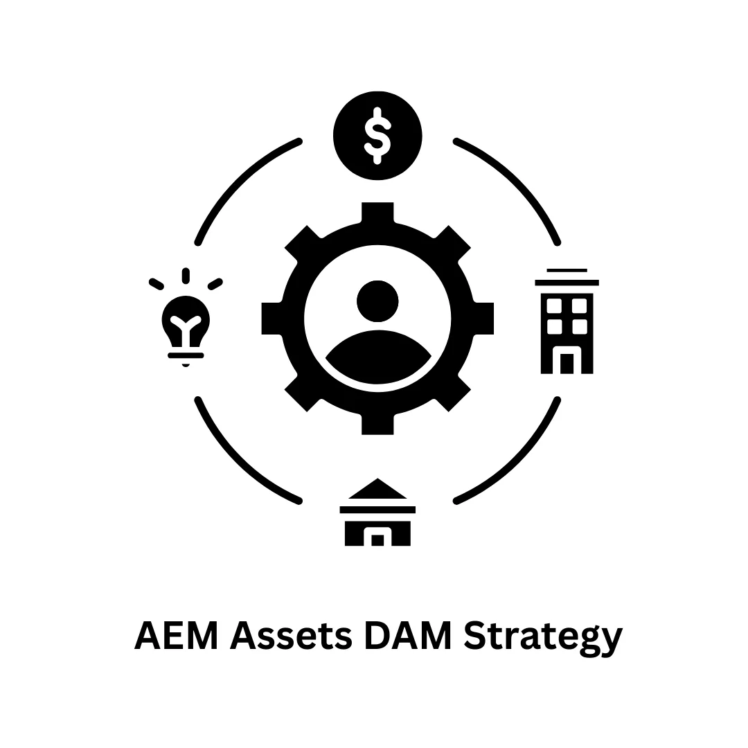 Optimizing Your Digital Ecosystem: Expert AEM Assets DAM Strategy