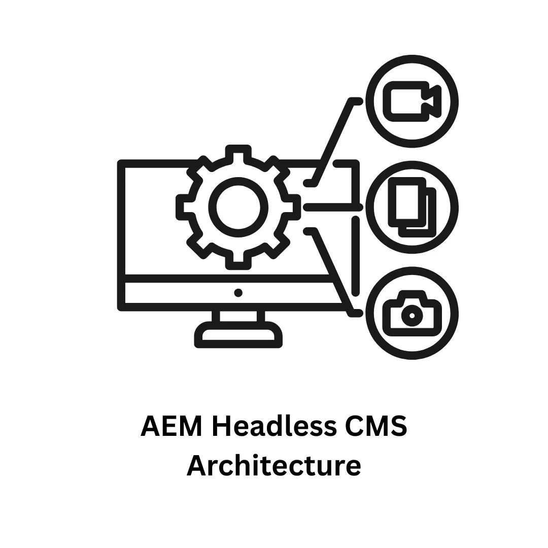 AEM Headless CMS Architecture & Enterprise Software Solutions