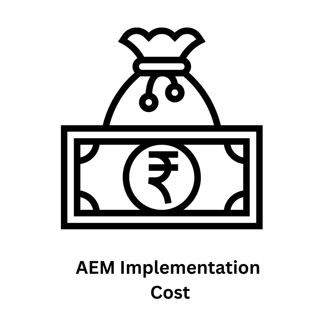 AEM Implementation Cost & Enterprise Adobe Solutions | Associative