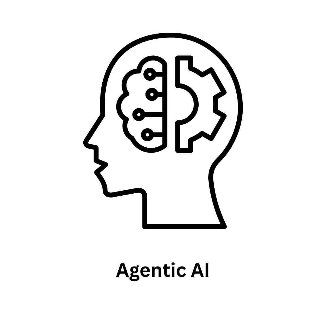 Agentic AI Solutions by Associative