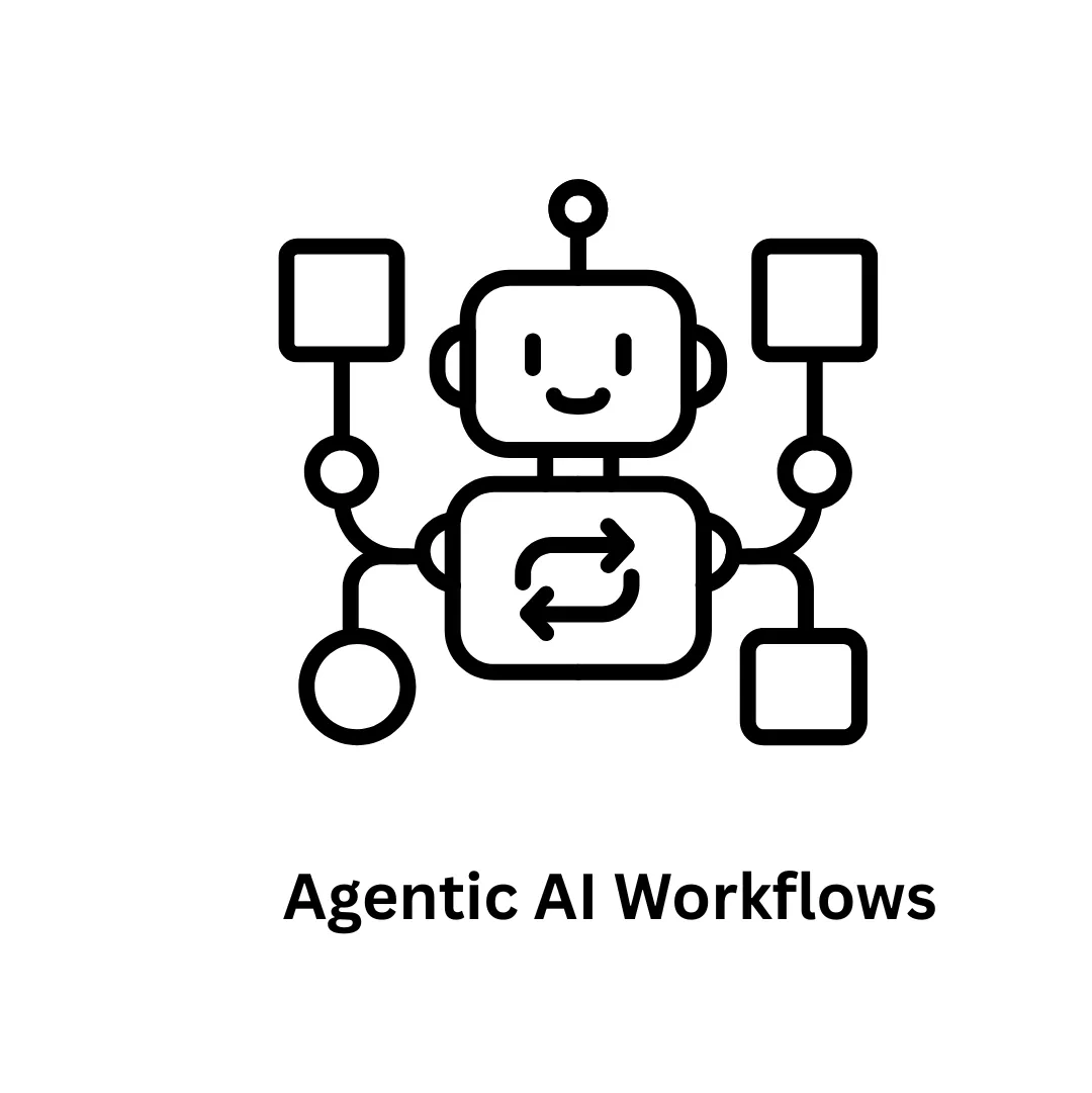 Agentic AI Workflows & Intelligent Automation Solutions