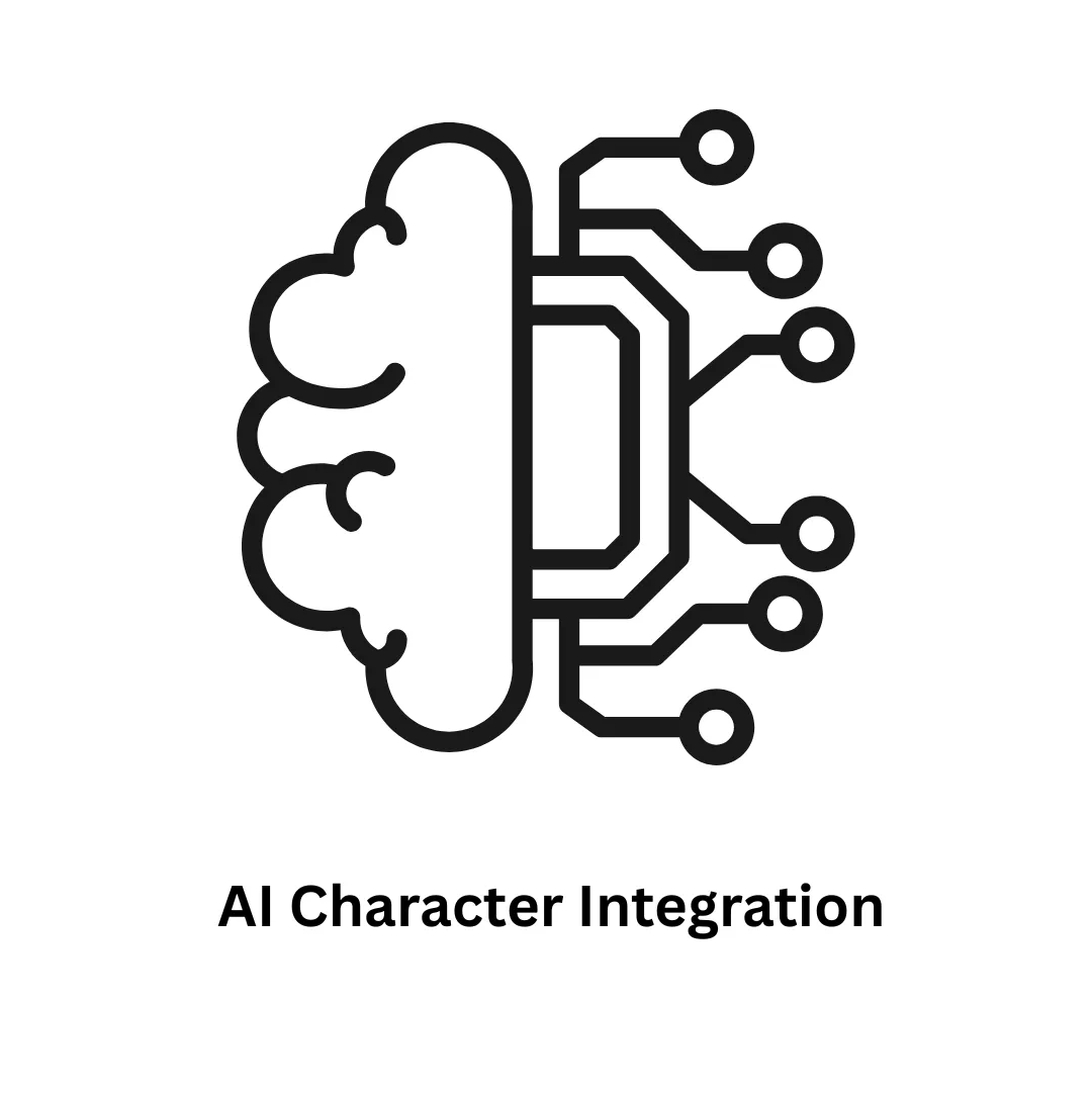 AI Character Integration: Transforming Human-Digital Interaction
