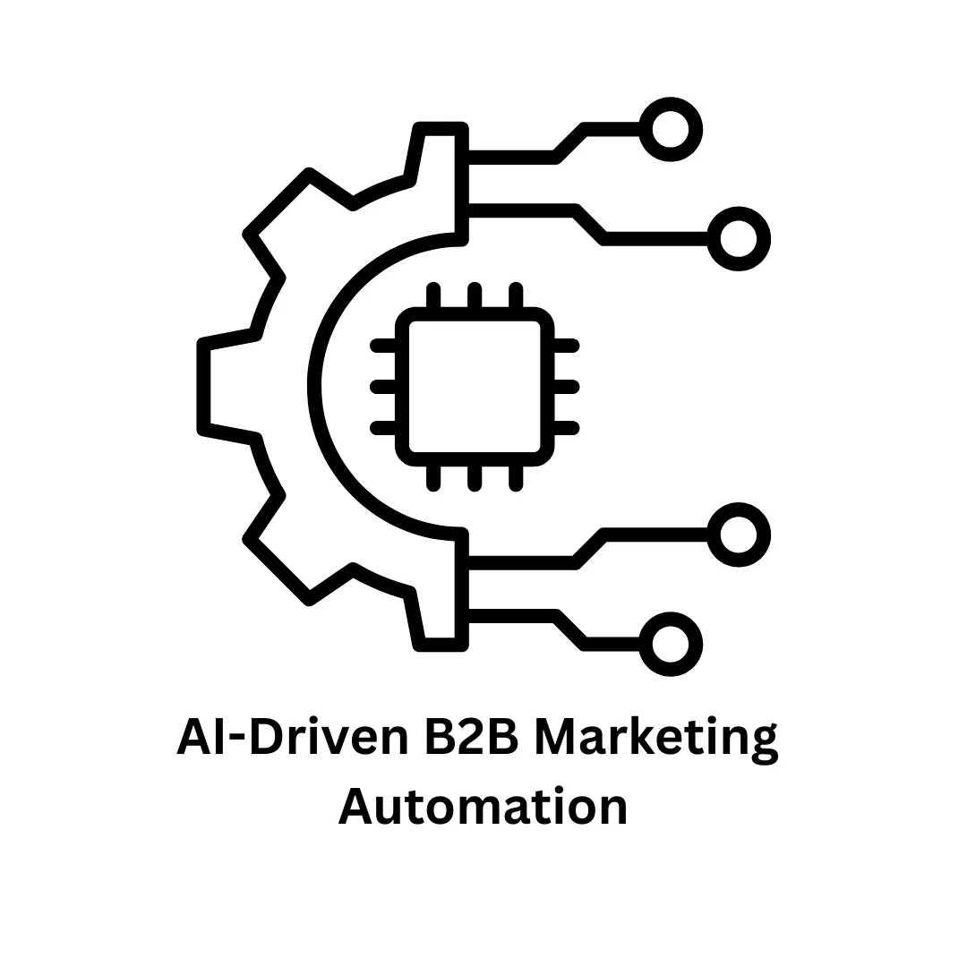 ransform Your Business with Custom Software and AI-Driven B2B Marketing Automation
