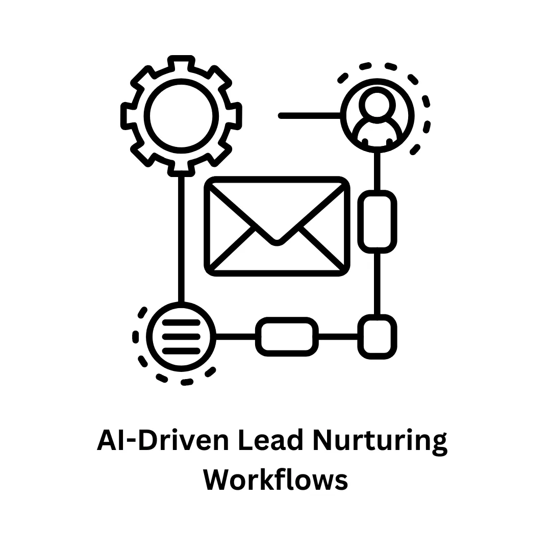 AI-Driven Lead Nurturing Workflows & Custom Software Solutions