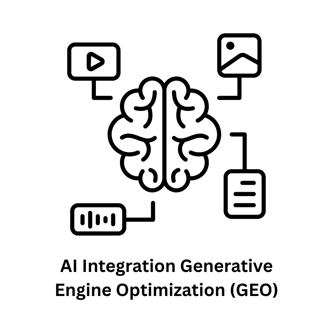 Empowering Business with AI Integration and Generative Engine Optimization (GEO)