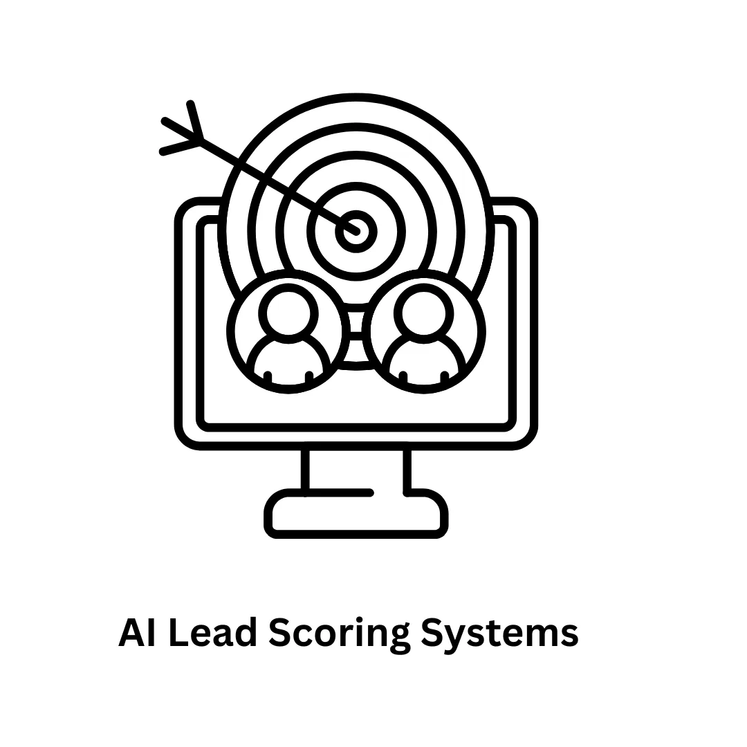 Custom AI Lead Scoring Systems Development