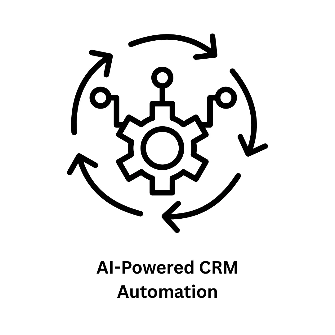 Elevate Your Business with AI-Powered CRM Automation