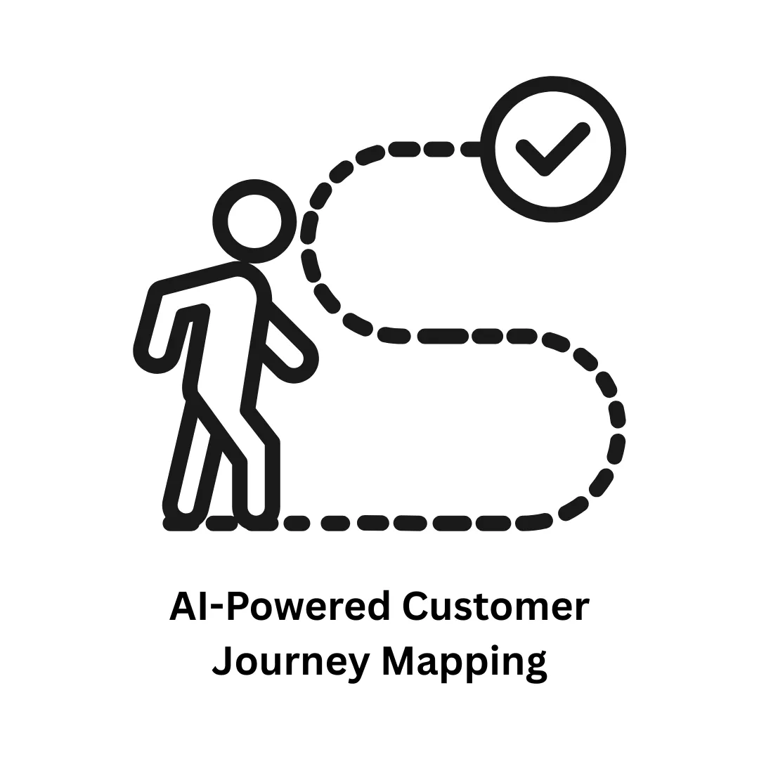 AI-Powered Customer Journey Mapping Solutions