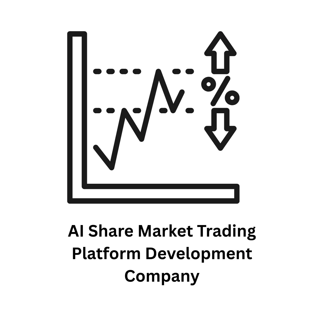 AI Share Market Trading Platform Development Company