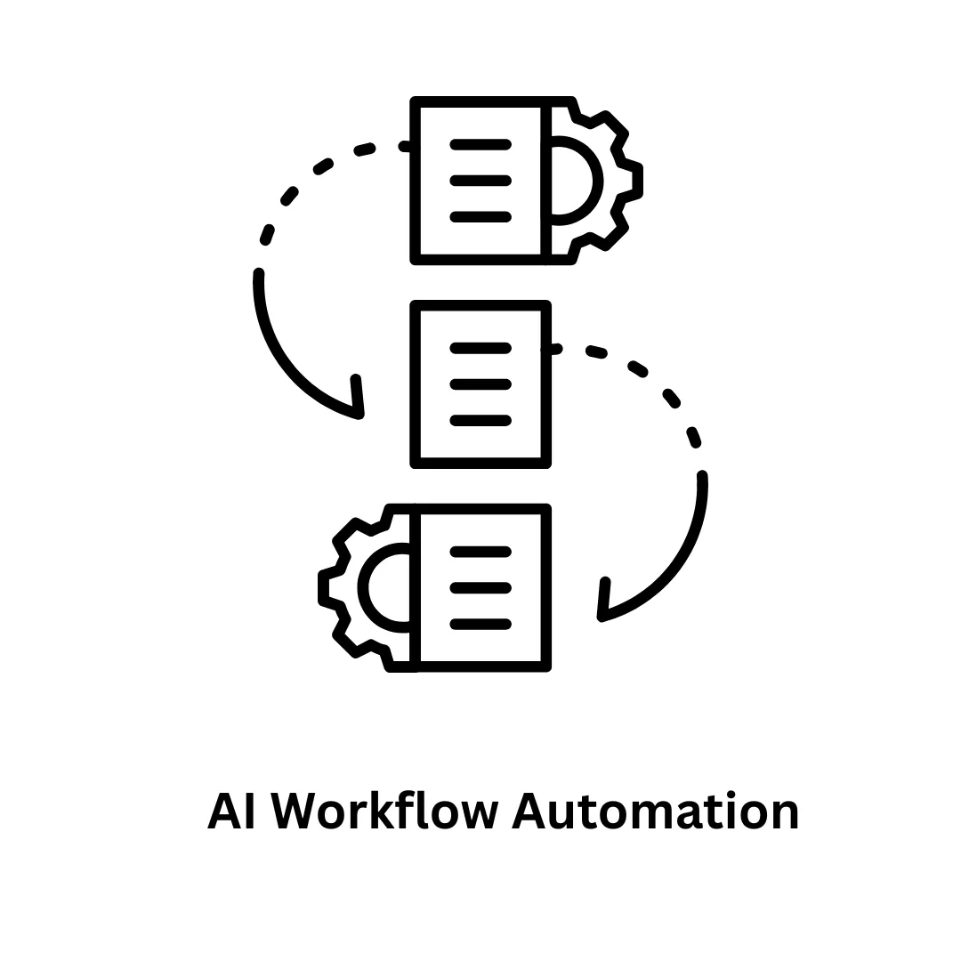 AI Workflow Automation & Custom Digital Solutions