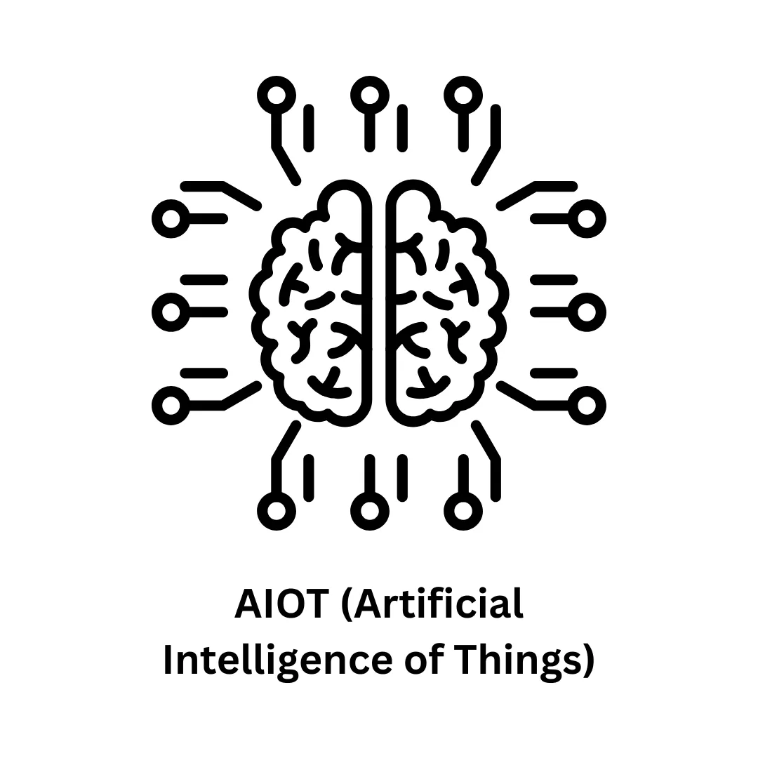 Pioneering Digital Realities & AIoT (Artificial Intelligence of Things)