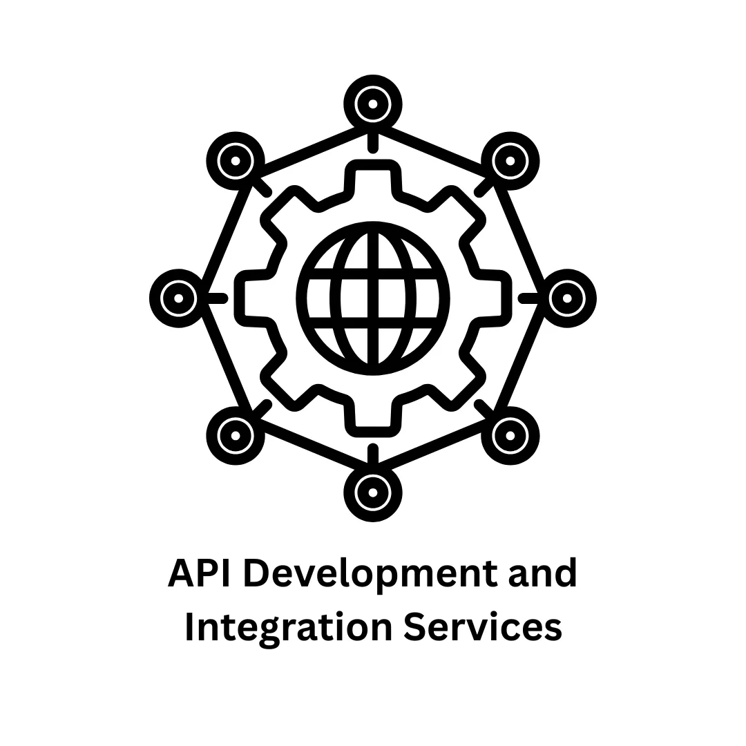 Custom Software, AI & API Development