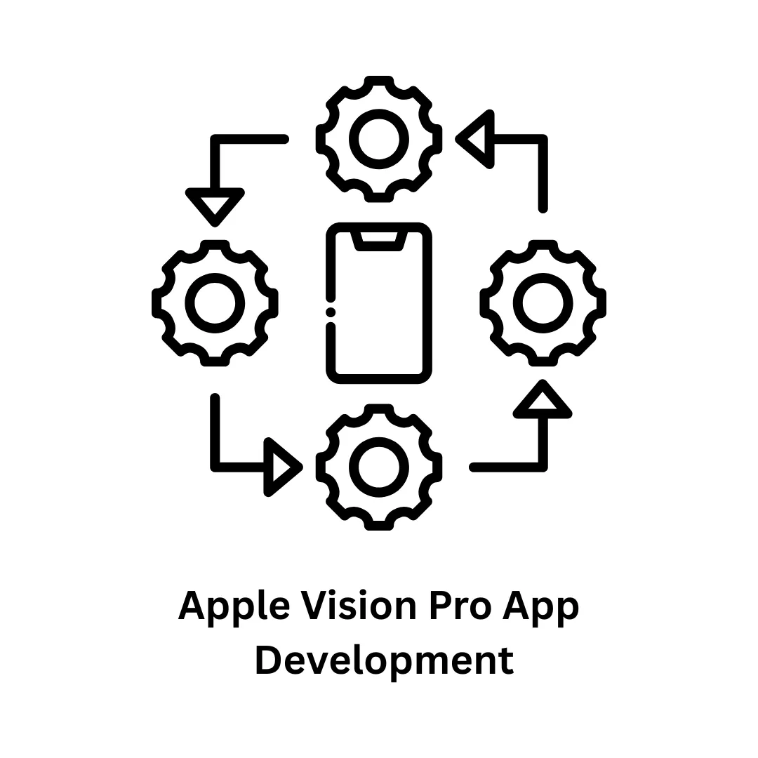 Custom Software & Apple Vision Pro App Development Solutions
