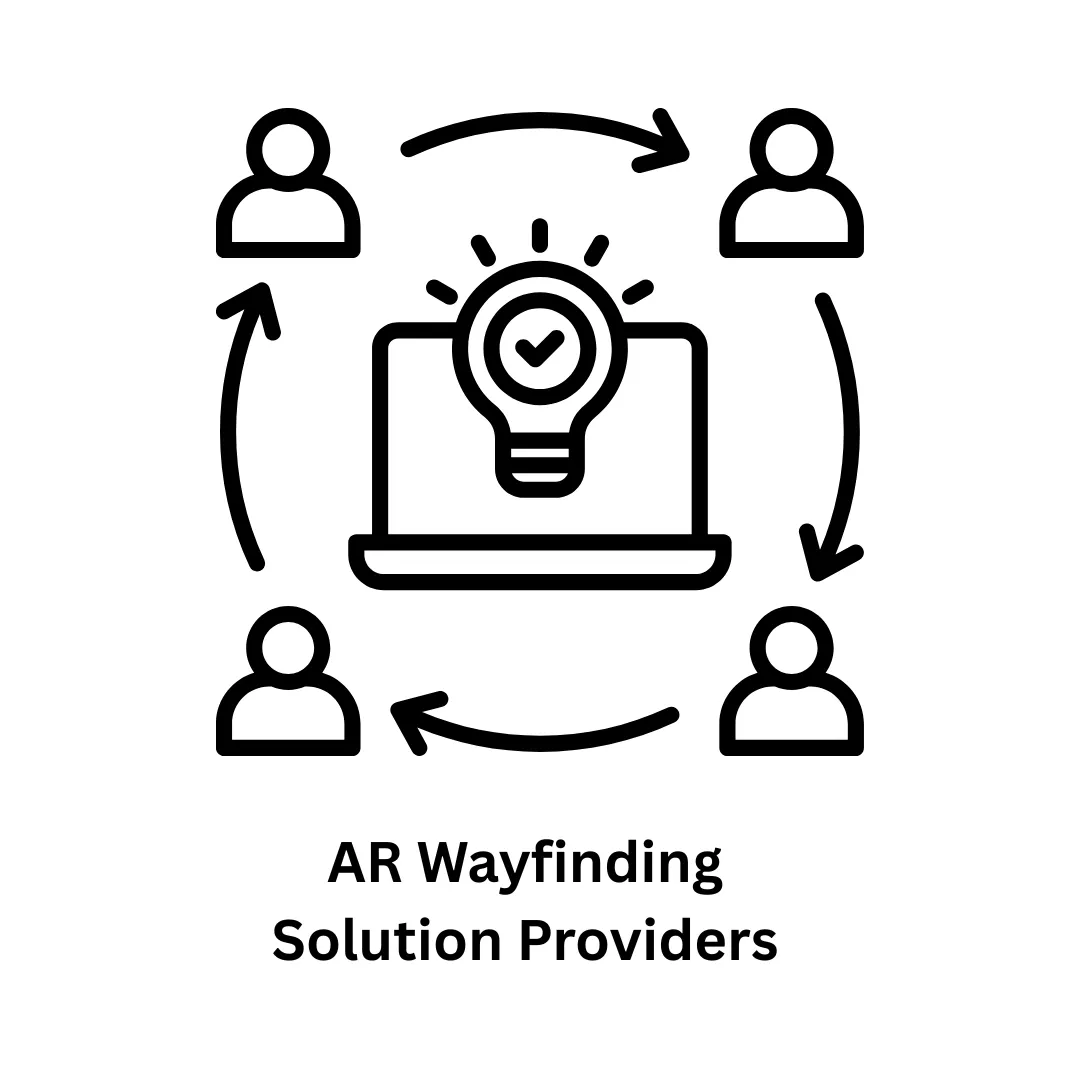 AR Wayfinding Solution Providers: Immersive Navigation