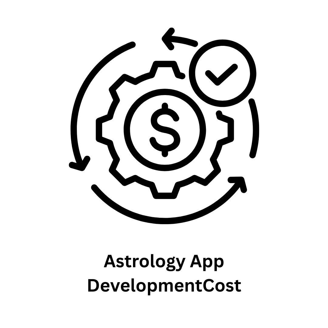 Understanding Astrology App Development Cost & Custom Solutions
