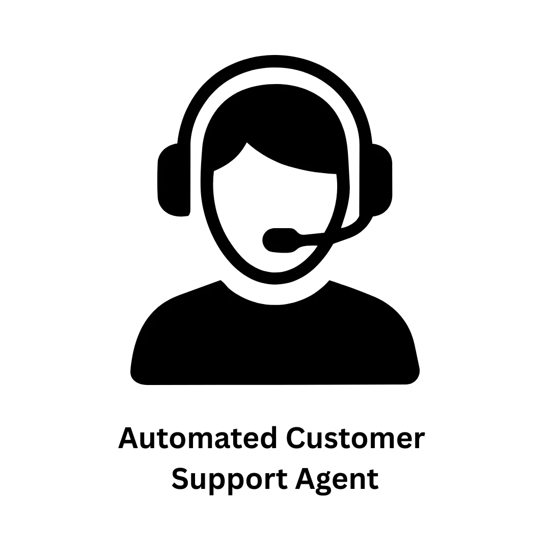 Custom Software & AI Development | Build Your Automated Customer Support Agent