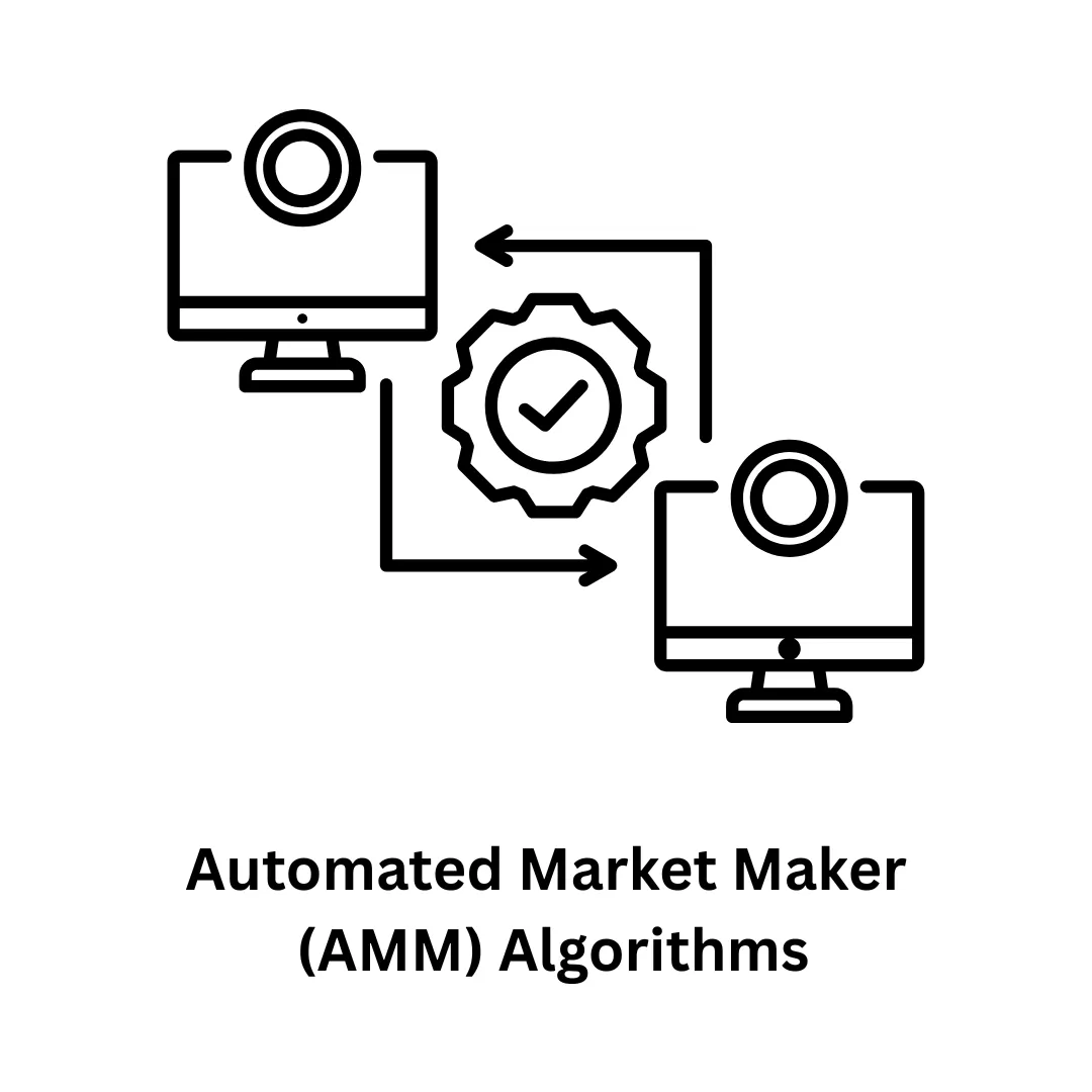 Automated Market Maker (AMM) Algorithms: Powering the Future of Decentralized Exchange