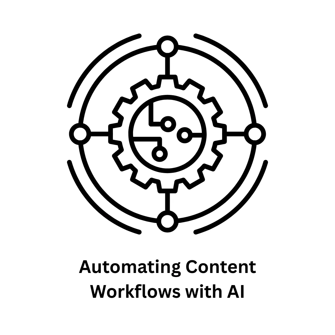 Automating Content Workflows with AI