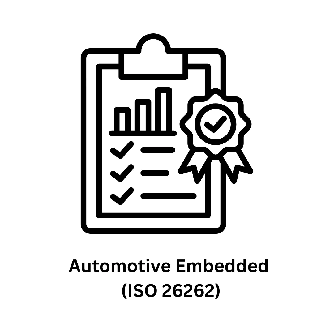 Associative: Expert Software Development & Automotive Embedded (ISO 26262) Solutions