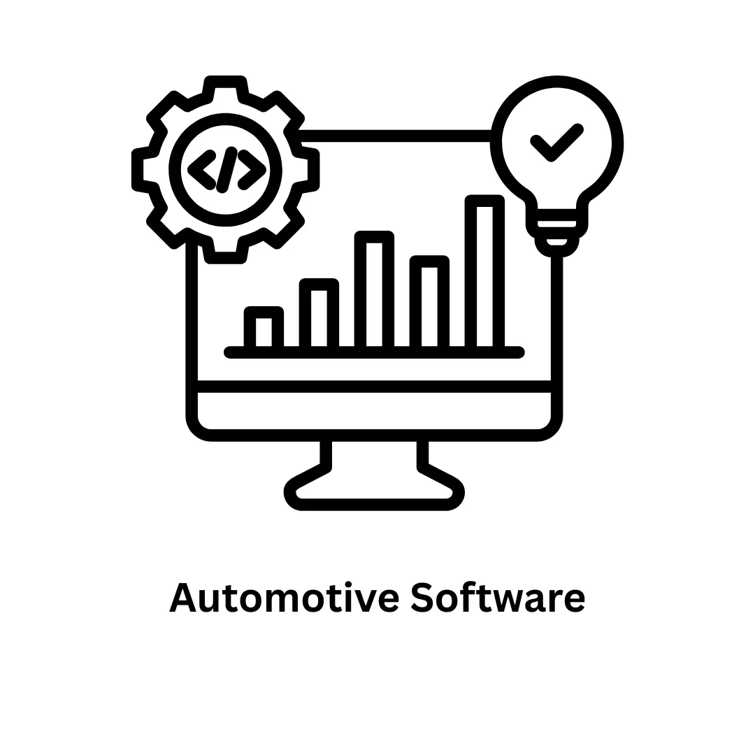 Cutting-Edge Automotive Software & Digital Transformation