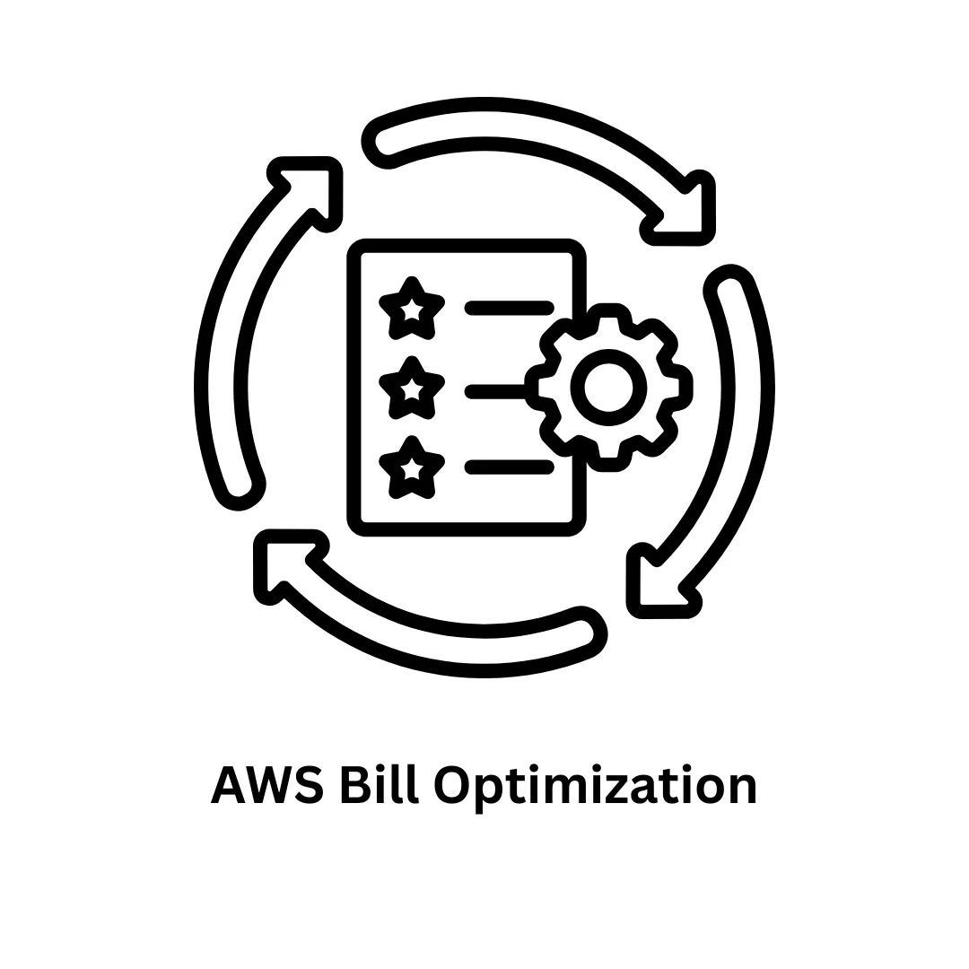 AWS Bill Optimization Services
