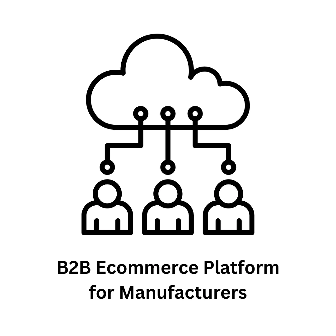 Custom B2B Ecommerce Platform for Manufacturers